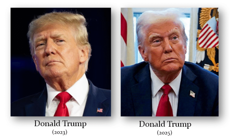 Decepción con Trump planteando serias preocupaciones en todo el mundo
