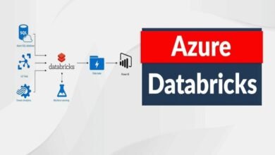 Optimización de las operaciones de Azure Databricks Optimización con Catálogo de Unidad: una guía completa