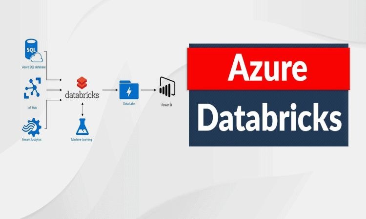 Optimización de las operaciones de Azure Databricks Optimización con Catálogo de Unidad: una guía completa Optimización de las operaciones de Azure Databricks Optimización con Catálogo de Unidad: una guía completa