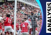 Análisis del partido del día: errores Altay Bayindir por objetivos del Arsenal