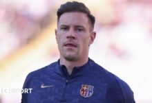 El portero de Barcelona Marc-Andre Ter Stegen Ter Stegen