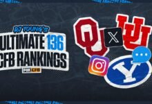 2025 Ranking de fútbol universitario: RJ Young respondió Ultimate 136 respuestas