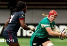 La Copa Mundial de Rugby Femenino: la lesión se pregunta que Aoife Wafer y Edel McMahon están incluidos en el panel de Scott Bemand.