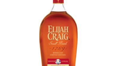Elijah Craig 2025 Ryder, Copa de Bourbon