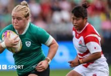 Copa Mundial de rugby femenino: ‘Emocionado’ de Irlanda de Cliodhna Moloney-Macdonald comienza a luchar contra España