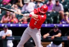 El mejor juego de hoy para ver la mejor tasa de apuestas: Reds vs. Angels, Wings vs. Sparks y otros.