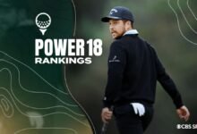 Golf Power 18: Scottie Scheffler en su propia alianza como Rory McIlroy, Xander Schauffele se mueve hacia arriba