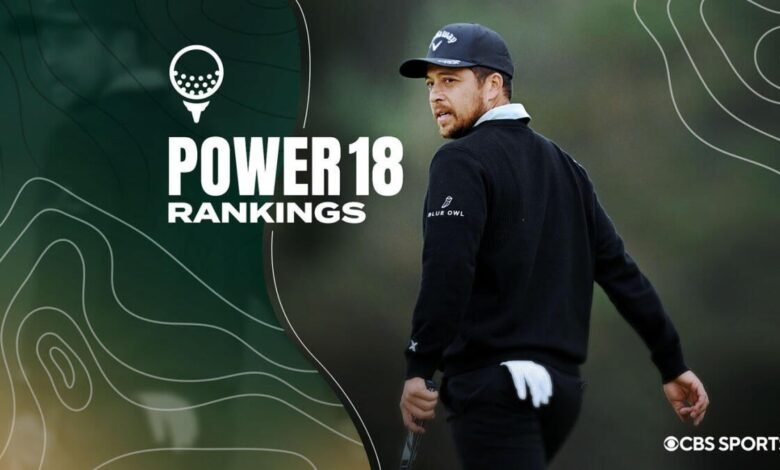 Golf Power 18: Scottie Scheffler en su propia alianza como Rory McIlroy, Xander Schauffele se mueve hacia arriba