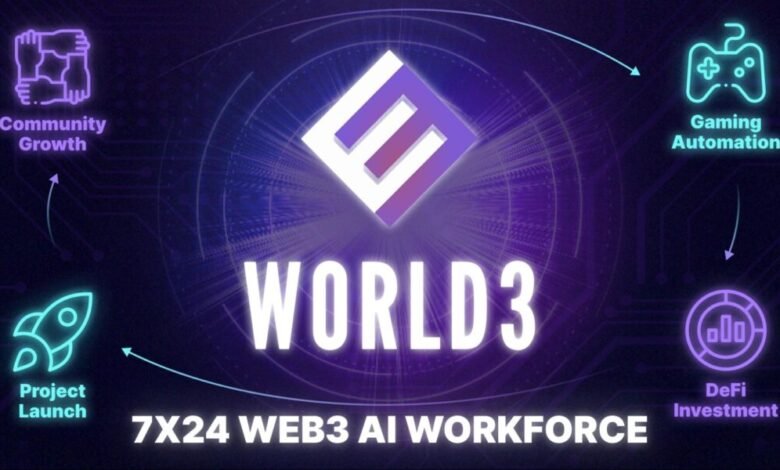 Automatización de la vida web3: World3 presenta la demostración del agente experto y lanza una campaña previa a la TGE