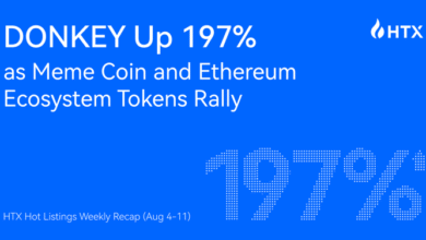 HTX Hot Listings Recap Weekly (4-11 de agosto): Donkey Up 197% como MEME Coin y Ethereum Ecosystem Tokens Rally
