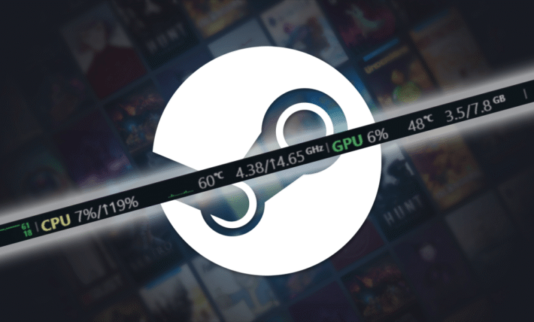 El nuevo administrador de tareas de Beats Beats Beats de Steam, dice Valve El nuevo administrador de tareas de Beats Beats Beats de Steam, dice Valve