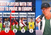 Alexi Lalas: 5 jugadores del equipo masculino más estadounidense para probar en Europa