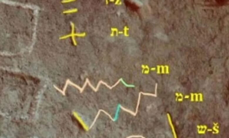 Las misteriosas marcas de 3,800 años ‘Hechas por Moisés’ en la antigua mina egipcia ‘podrían demostrar que la Biblia es verdadera’ Las misteriosas marcas de 3,800 años ‘Hechas por Moisés’ en la antigua mina egipcia ‘podrían demostrar que la Biblia es verdadera’