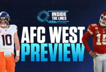 AFC West Best Bets 2025: el modelo indica que Patrick Mahomes y los Chiefs ganan la división, los cargadores de 8.5 victorias