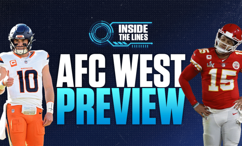AFC West Best Bets 2025: el modelo indica que Patrick Mahomes y los Chiefs ganan la división, los cargadores de 8.5 victorias AFC West Best Bets 2025: el modelo indica que Patrick Mahomes y los Chiefs ganan la división, los cargadores de 8.5 victorias
