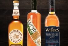 La sed de beber de Canadá ayuda a aumentar los espíritus de Corby.