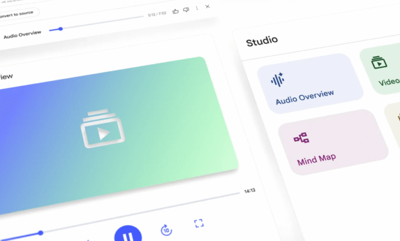 La función de visión general de video de Notebooklm ahora admite 80 idiomas La función de visión general de video de Notebooklm ahora admite 80 idiomas