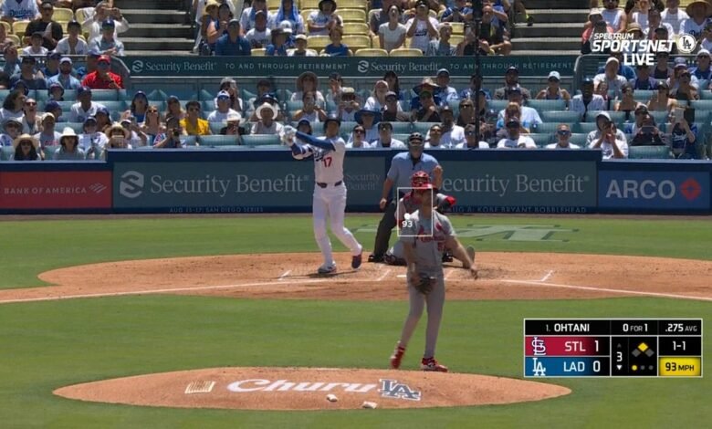 El éxito de 1,000 de Shohei Ohtani fue una explosión de dos corrientes para ayudar a los Dodgers a liderar 2-1 antes del Cardenal El éxito de 1,000 de Shohei Ohtani fue una explosión de dos corrientes para ayudar a los Dodgers a liderar 2-1 antes del Cardenal