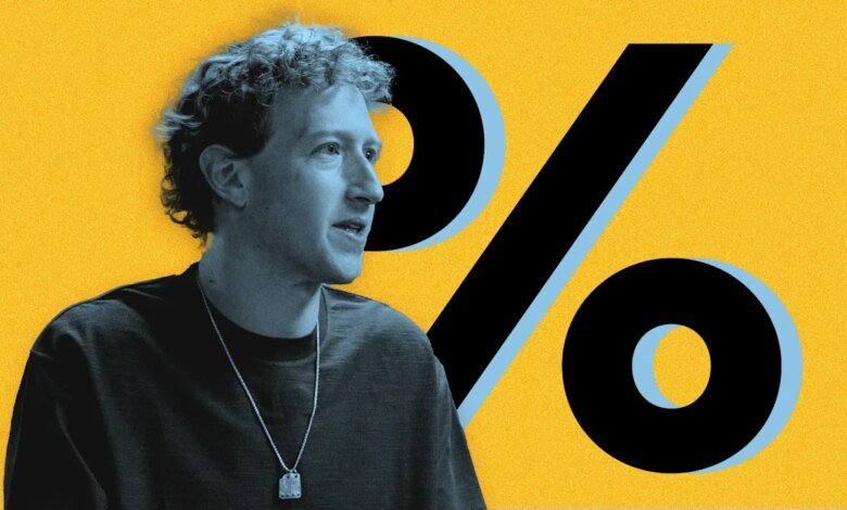 Mark Zuckerberg es el último superachista que dice que jura por la regla del 80% Mark Zuckerberg es el último superachista que dice que jura por la regla del 80%