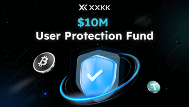 XXKK Exchange lanza un fondo de $ 10 millones para proteger los activos del usuario