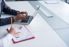 Plan de desarrollo de marca ganador en 5 pasos