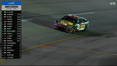 Últimas vueltas: Austin Dillon ganó 400 en Richmond Race | NASCAR en Fox