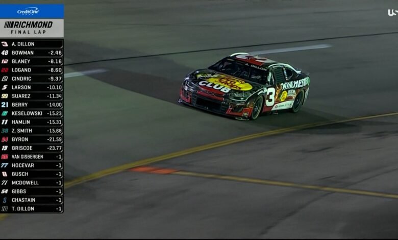 Últimas vueltas: Austin Dillon ganó 400 en Richmond Race | NASCAR en Fox