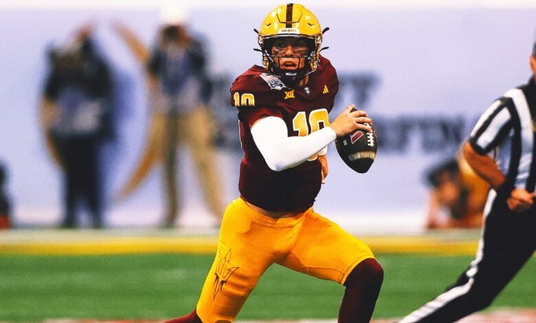 University Football Windds 2025: Arizona, Utah, Texas Tech en la apretada carrera de Big 12 University Football Windds 2025: Arizona, Utah, Texas Tech en la apretada carrera de Big 12