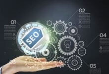 Navegando por el éxito digital: cómo una agencia de SEO principal en Dubai amplifica la presencia en línea