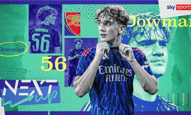 Max Dowman: Inside the Rise of Wonderkid, el arsenal de 15 años, que puede ser los mejores productos de la Academia de Gunner | Noticias de fútbol Max Dowman: Inside the Rise of Wonderkid, el arsenal de 15 años, que puede ser los mejores productos de la Academia de Gunner | Noticias de fútbol