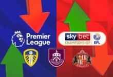 La Premier League relató 2025/26: Sky Sports analiza cómo sobrevivir en su mejor vuelo después de seis clubes de promoción recientemente atascados | Noticias de fútbol