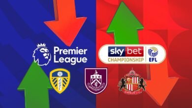 La Premier League relató 2025/26: Sky Sports analiza cómo sobrevivir en su mejor vuelo después de seis clubes de promoción recientemente atascados | Noticias de fútbol