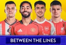 La Premier League rompe el récord de transferencia cuando el gasto excede los £ 2.6 mil millones, pero ¿su club es más fuerte o más débil? | Noticias de fútbol