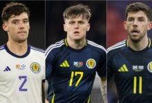 Escocia: Aaron Hickey, Ben Gannon Doak, Ryan Christie regresaron al clasificatorio de la Copa Mundial a Dinamarca y Bielorrusia | Noticias de fútbol