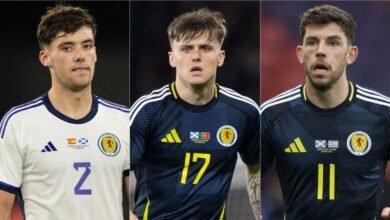Escocia: Aaron Hickey, Ben Gannon Doak, Ryan Christie regresaron al clasificatorio de la Copa Mundial a Dinamarca y Bielorrusia | Noticias de fútbol