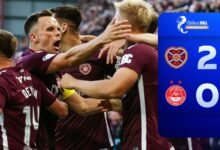 Corazón 2-0 Aberdeen | Premiership Scottish se destaca
