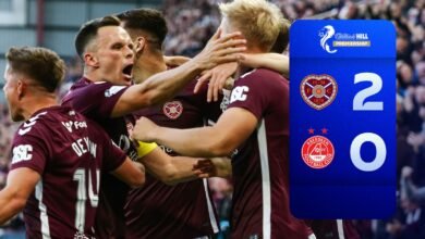 Corazón 2-0 Aberdeen | Premiership Scottish se destaca
