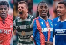 Celtic, Rangers, Crystal Palace, Aberdeen, Hibernian y Dundee United. Encuentra Champions League, Europa League y el oponente.