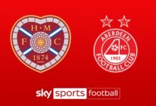 Comentarios en vivo – Hearts vs Aberdeen