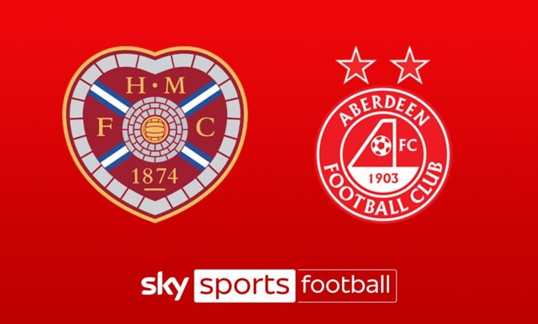 Comentarios en vivo – Hearts vs Aberdeen