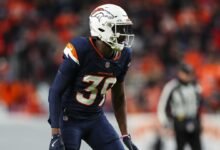 Jaguars firmado CB Levi Wallace, Cut CB Aydan White