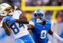 Enni Rakestraw Out “A Time” con lesión en el hombro, los leones firman dos esquinas