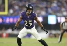 El gigante afirma que S Beau Brade, CB Rico Payton exención abandonada