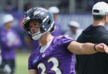 John Harbaug: El novato Tyler Loop “patea lo suficientemente bien como para ganar el trabajo”.