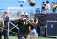 La lista de Panthers 33 jugadores no funciona para el juego presidencial esta noche