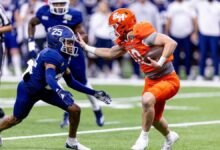 Sam Houston vs Western Kentucky predice que las probabilidades: 2025 semanas 0 opciones de fútbol universitario de expertos sobre el funcionamiento 12-3