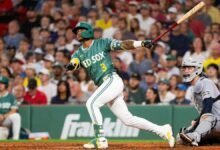 Red Sox Clinchoff Ben por primera vez desde 2021, convirtiéndose en el tercer equipo de AL East en hacer que MLB poso