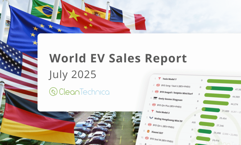 ¿Las ventas de vehículos no eléctricos se reducen en todo el mundo? ¿Las ventas de vehículos no eléctricos se reducen en todo el mundo?