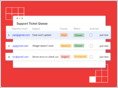Google planea cerrar las tablas, una herramienta de seguimiento de trabajo y competidor de AirTable, en diciembre y dirige a los usuarios que migren a las hojas de Google o la hoja de aplicaciones (Sarah Pérez/TechCrunch)