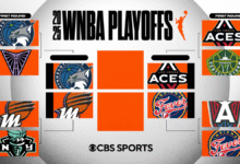 Marco de los playoffs WNBA, dónde ver: horarios, puntajes, canales de televisión para fiebre en comparación con ACES, Mercurio Vs Lynx